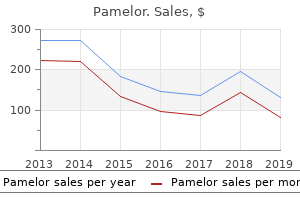 purchase 25 mg pamelor with visa