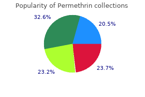 permethrin 30gm online