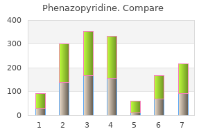 purchase phenazopyridine in united states online