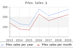 purchase 60 caps pilex with visa