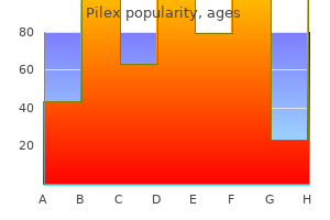 discount pilex uk