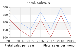purchase 100 mg pletal with visa