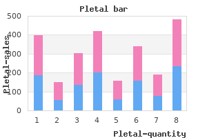 buy pletal from india