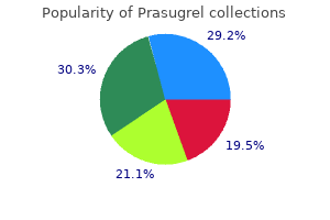 prasugrel 10 mg on line