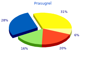 buy generic prasugrel on line