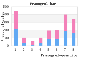 order 10 mg prasugrel