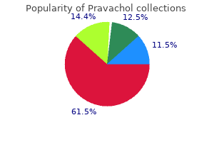 order pravachol 10 mg without prescription