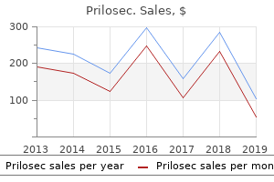buy prilosec 40 mg with amex