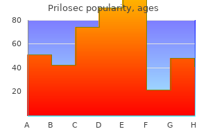 prilosec 40 mg line