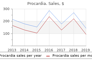 buy procardia 30mg without a prescription