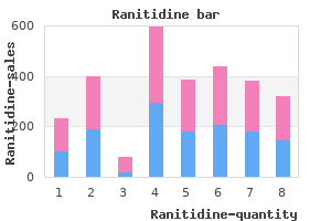 order ranitidine online now
