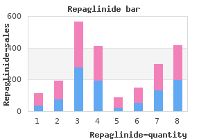 cheap 1mg repaglinide with visa