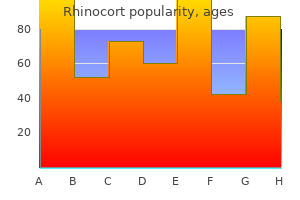 buy rhinocort 200mcg line