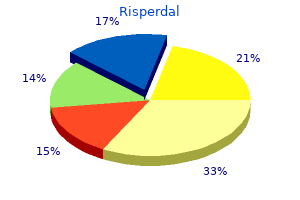 discount risperdal 2 mg otc