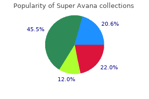 buy super avana 160 mg with mastercard