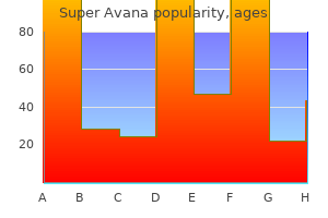 super avana 160 mg lowest price