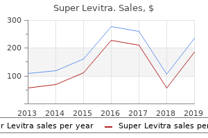 order super levitra 80mg on line