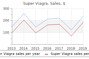 buy discount super viagra 160 mg line