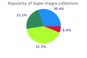 generic super viagra 160 mg mastercard