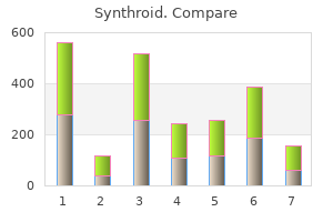 buy synthroid 25mcg otc