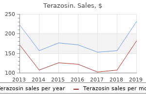order 1 mg terazosin free shipping