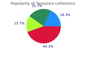 discount terazosin 1mg online