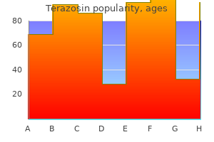 buy terazosin 1mg overnight delivery