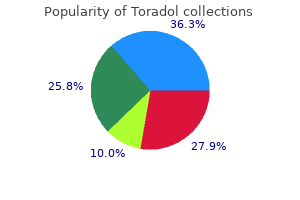 buy toradol cheap online