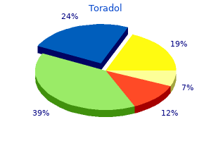 order genuine toradol on line
