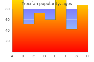 purchase trecifan 10mg