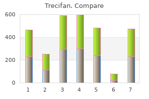 buy trecifan amex