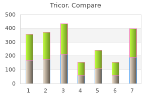 160 mg tricor with amex