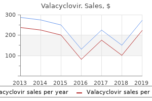 proven 1000 mg valacyclovir
