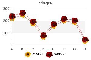 discount viagra 50 mg with visa