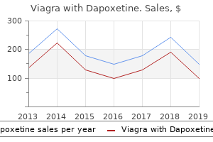 buy generic viagra with dapoxetine 50/30mg