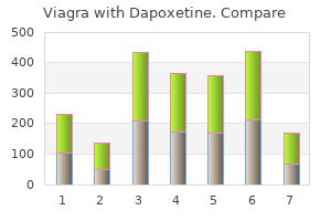 100/60mg viagra with dapoxetine overnight delivery