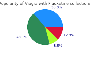 buy viagra with fluoxetine 100/60 mg lowest price