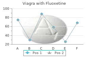 order viagra with fluoxetine online pills