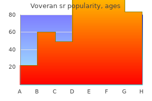 purchase 100 mg voveran sr overnight delivery