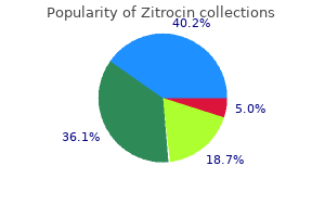 order zitrocin 100mg fast delivery