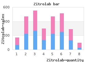 purchase zitrolab 500mg with amex