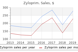 order zyloprim without a prescription